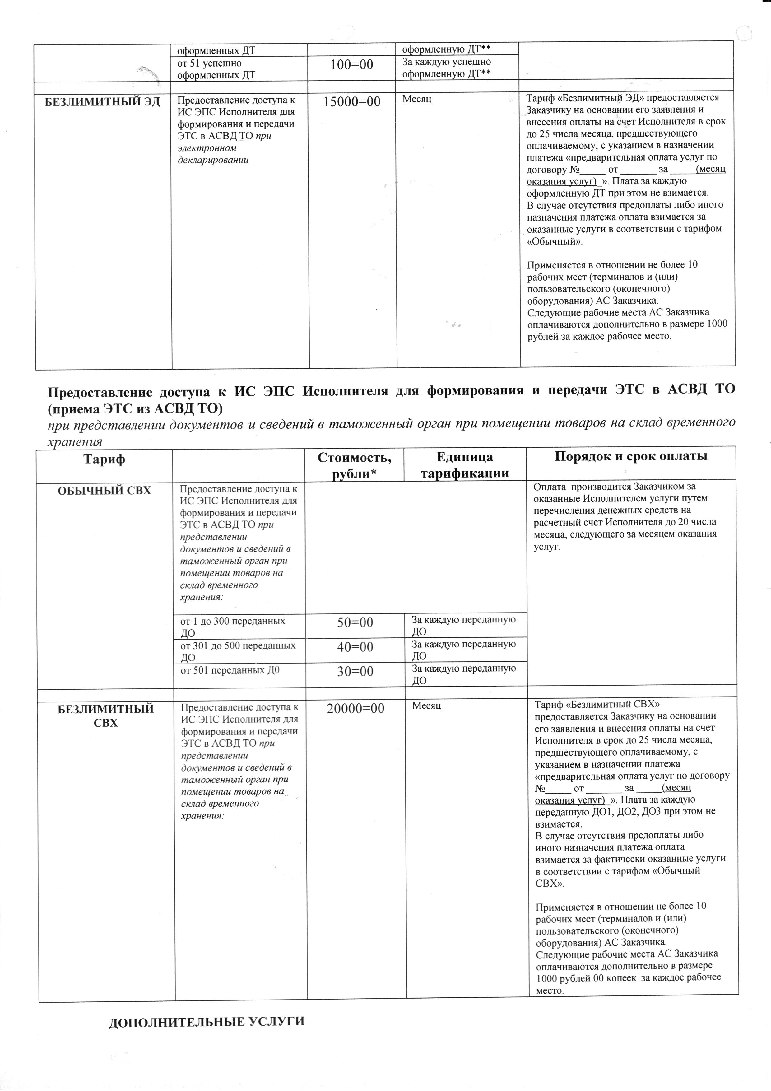 Уведомляем вас, что с 1 января 2016 года ООО 